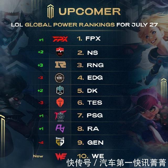 攻受阻 攻受阻